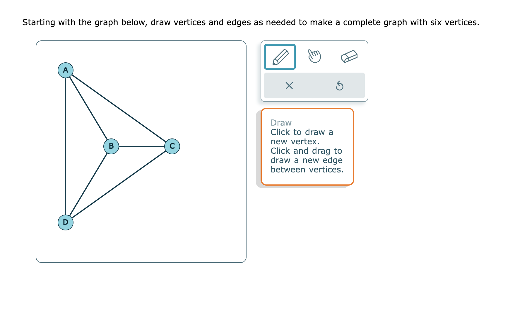 Solved Starting with the graph below, draw vertices and | Chegg.com