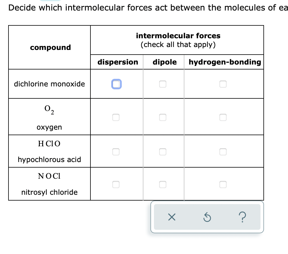 Solved Decide which intermolecular forces act between the | Chegg.com
