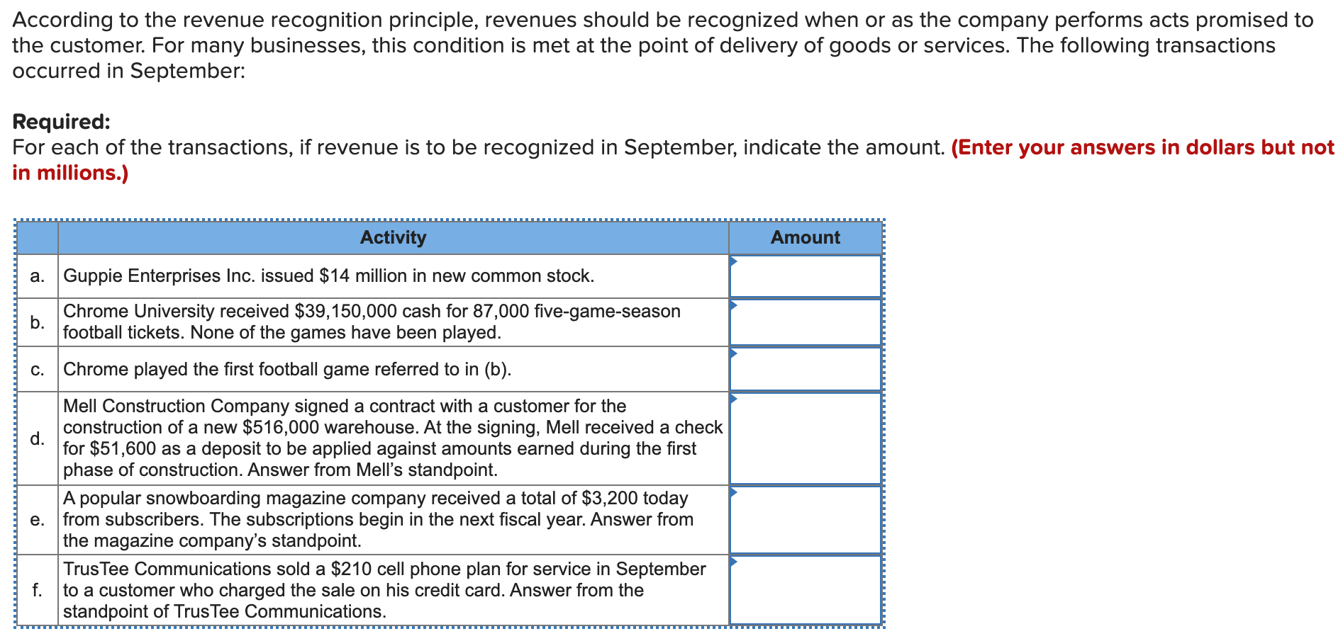 solved-according-to-the-revenue-recognition-principle-chegg