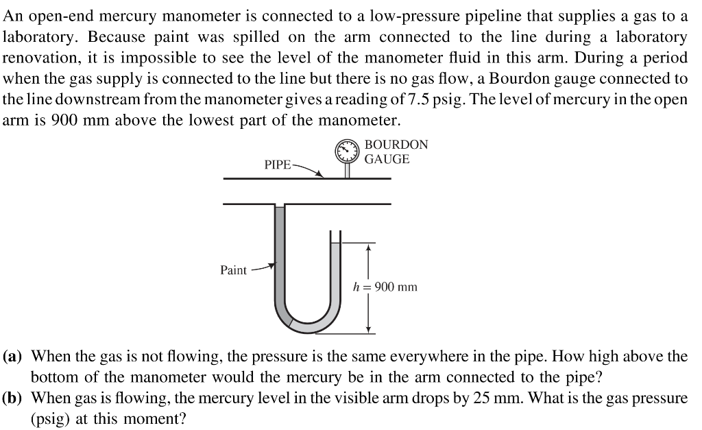 Solved An openend mercury manometer is connected to a