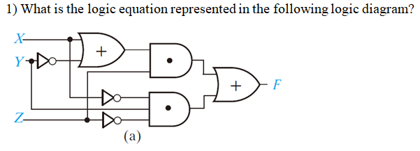 Solved 1) What Is The Logic Equation Represented In The 