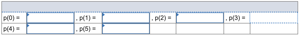 Solved (i) Calculate the interval [μx ± 2σx]. Use the | Chegg.com