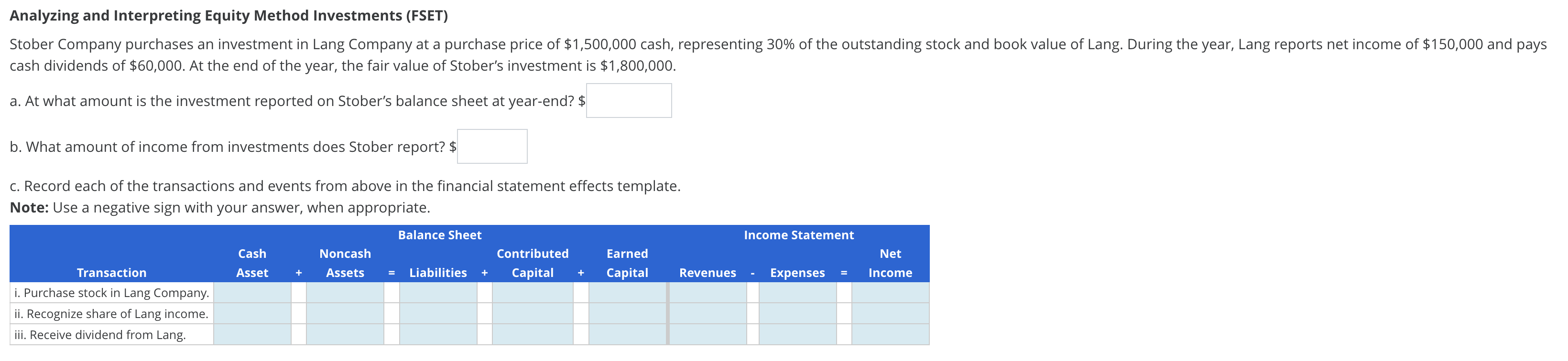 Solved Analyzing And Interpreting Equity Method Investments | Chegg.com