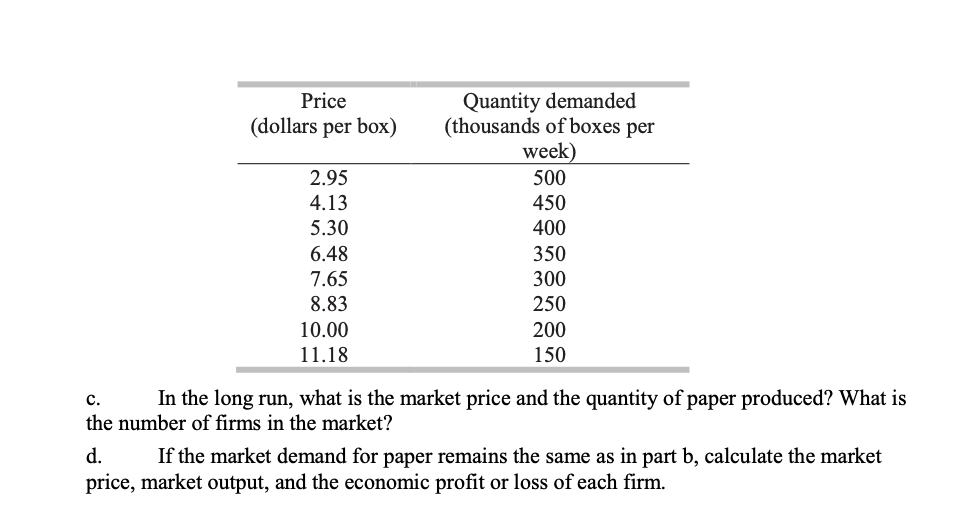 4 Letter Word For A Quantity Of Paper