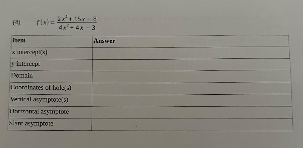 Solved For #3 and #4, complete the boxes for the rational | Chegg.com