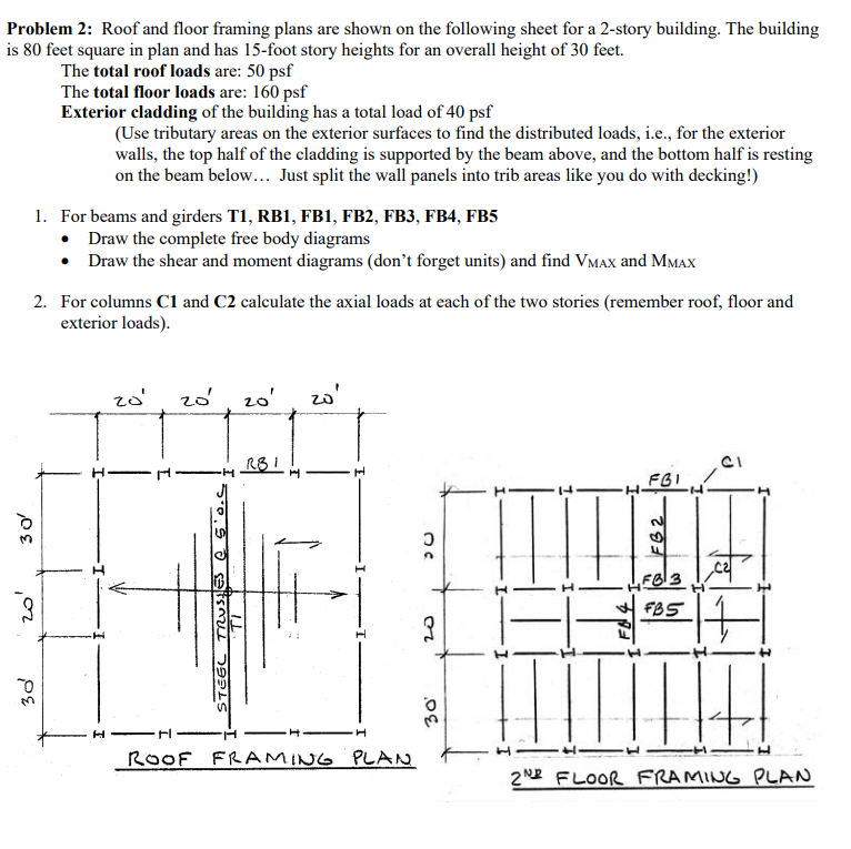 Solved Problem 2: Roof And Floor Framing Plans Are Shown On | Chegg.com