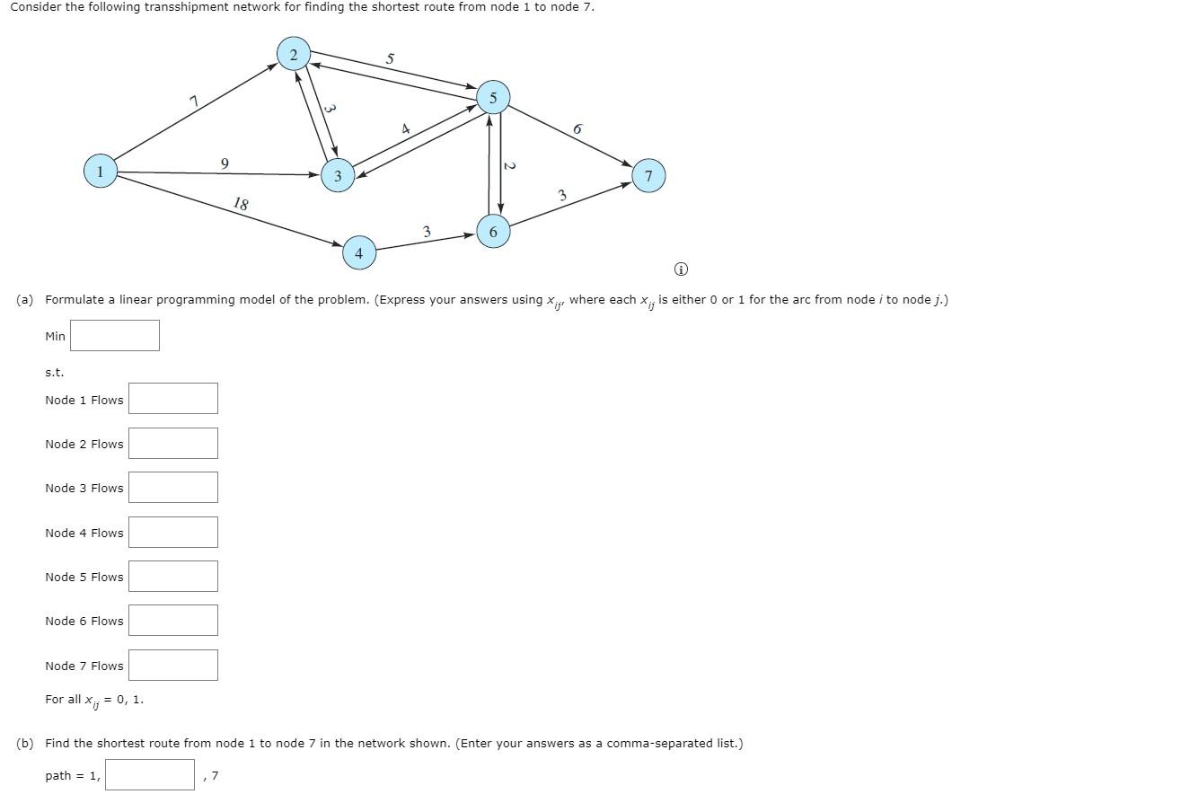 Solved Consider The Following Transshipment Network For | Chegg.com