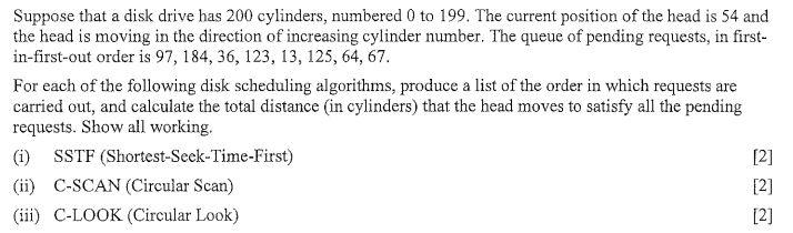 Solved Suppose That A Disk Drive Has 200 Cylinders Numbered