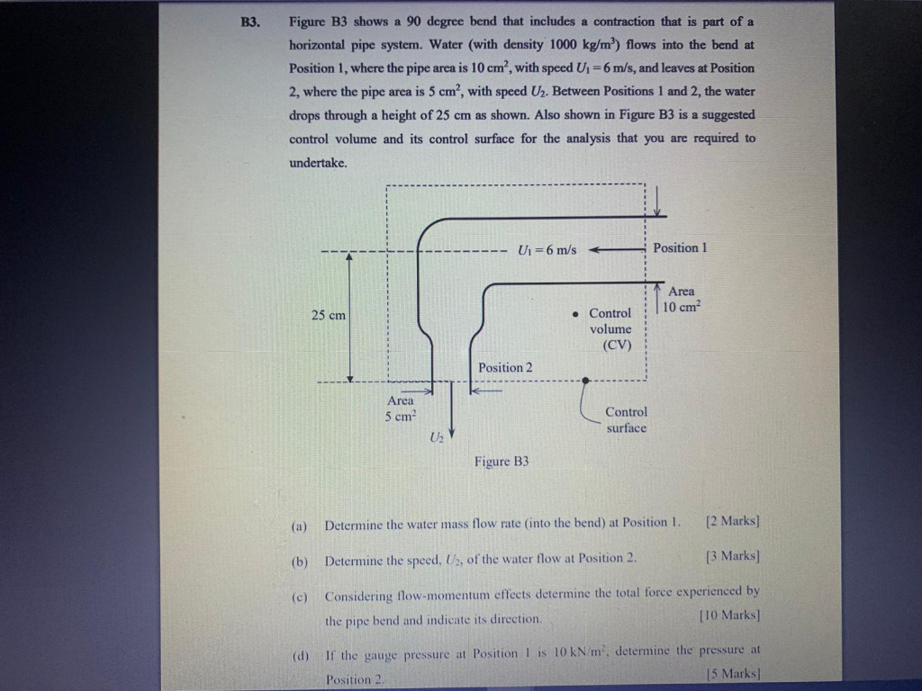 Solved B3. Figure B3 shows a 90 degree bend that includes a | Chegg.com
