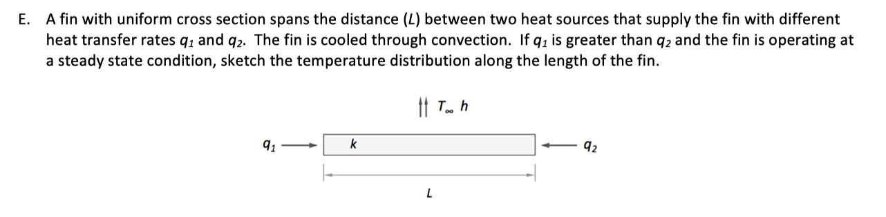 Solved E. A fin with uniform cross section spans the | Chegg.com