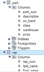 Solved premier_products Tables customer Columns customer_num | Chegg.com