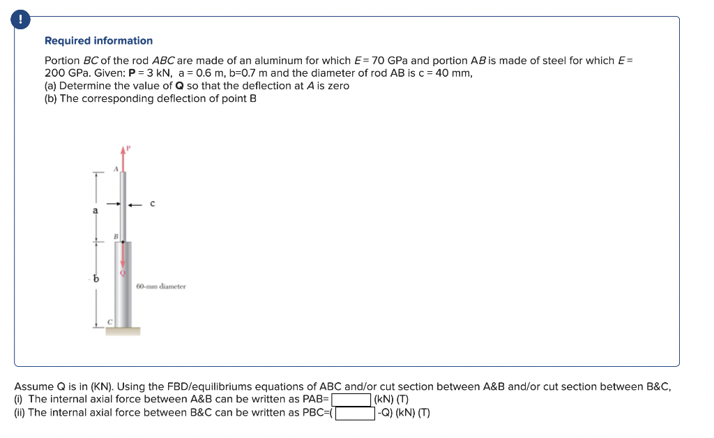 Solved Portion BC Of The Rod ABC Are Made Of An Aluminum For | Chegg.com