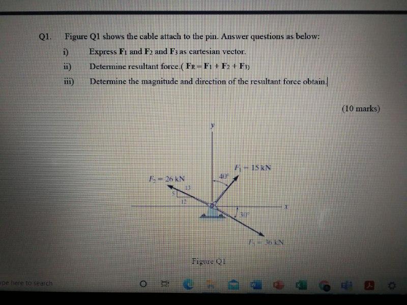 Solved Q1. Figure Q1 shows the cable attach to the pin. | Chegg.com