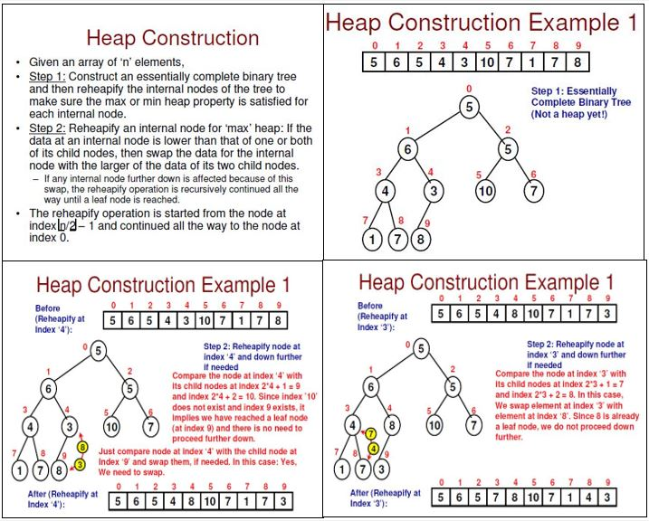 a - 11 pts) Construct a max heap of the array. Show | Chegg.com