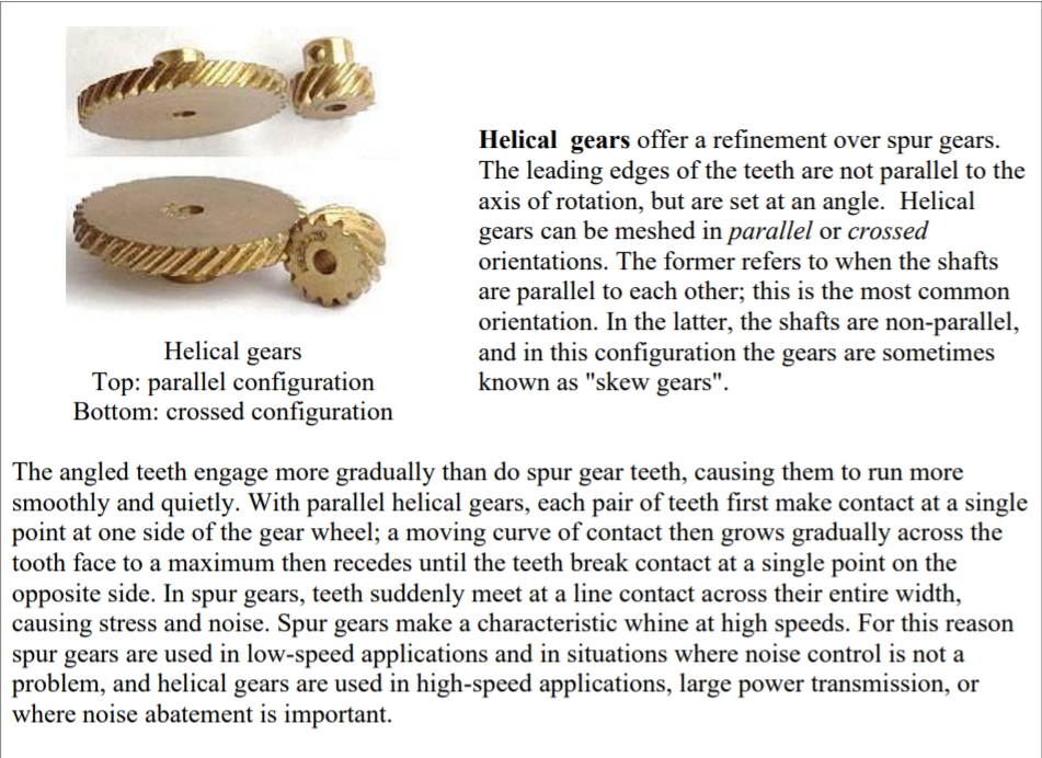Solved Helical gears offer a refinement over spur gears. The