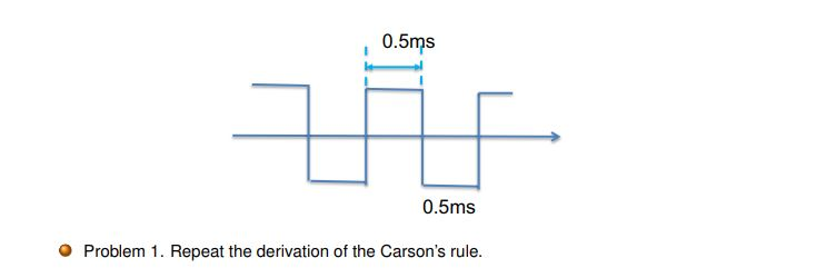 Solved 0.5ms 0.5ms O Problem 1. Repeat the derivation of the | Chegg.com