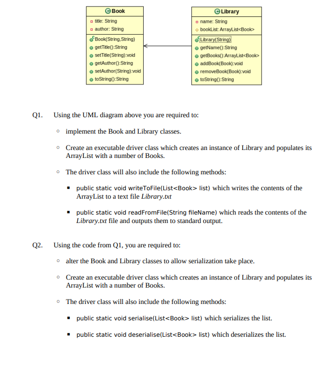 Solved Q1. Using The UML Diagram Above You Are Required To: | Chegg.com