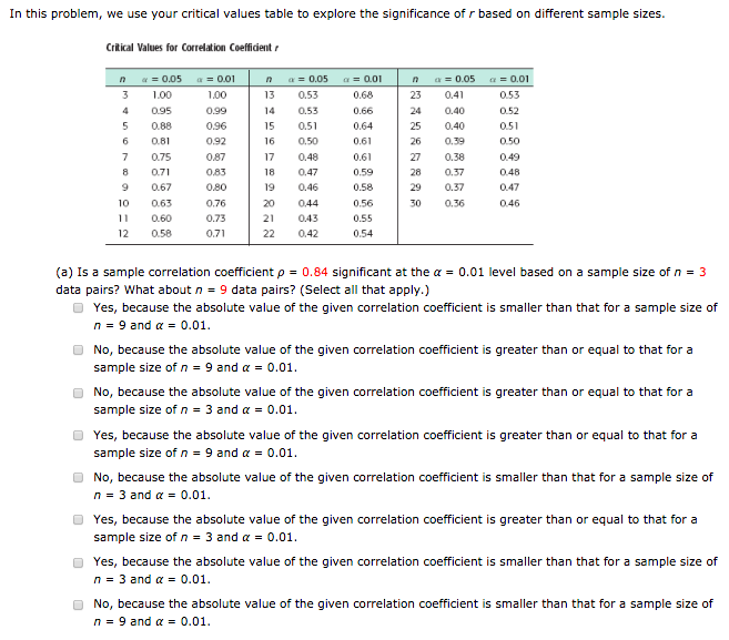 Solved In this problem, we use your critical values table to | Chegg.com