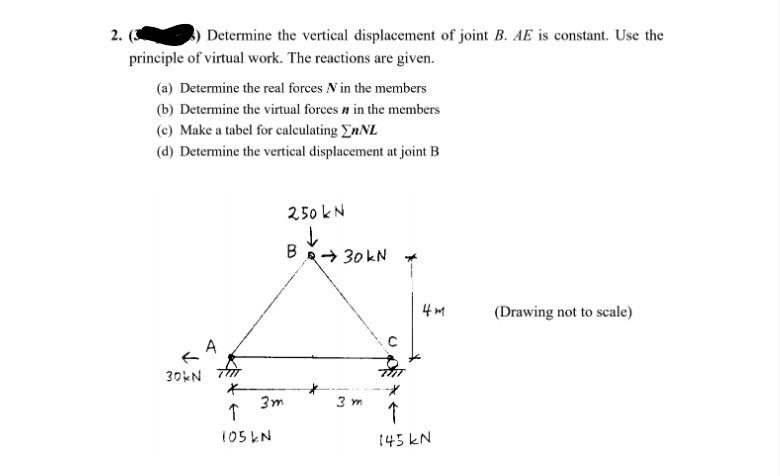 Solved 2. Determine the vertical displacement of joint B. AE | Chegg.com