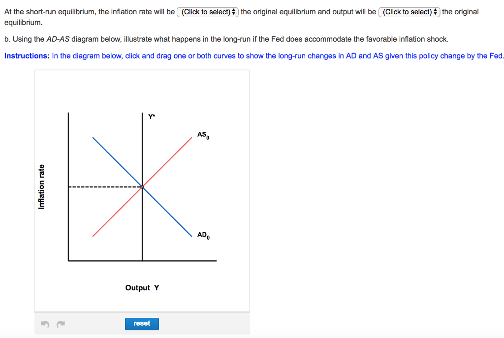 Solved A. Suppose The Economy Is Initially In Long-run | Chegg.com