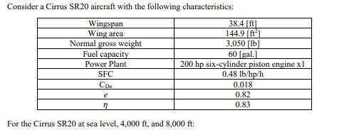(4) Calculate liftoff distance at sea level. Assume | Chegg.com