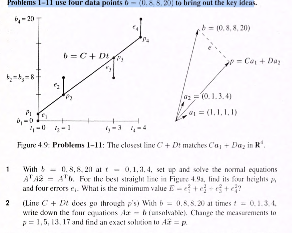 Solved Problems 1-11 use four data points b=(0,8,8,20) to | Chegg.com