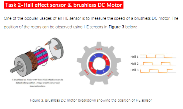 Solved Task 2-Hall effect sensor \\& brushless DC Motor One | Chegg.com