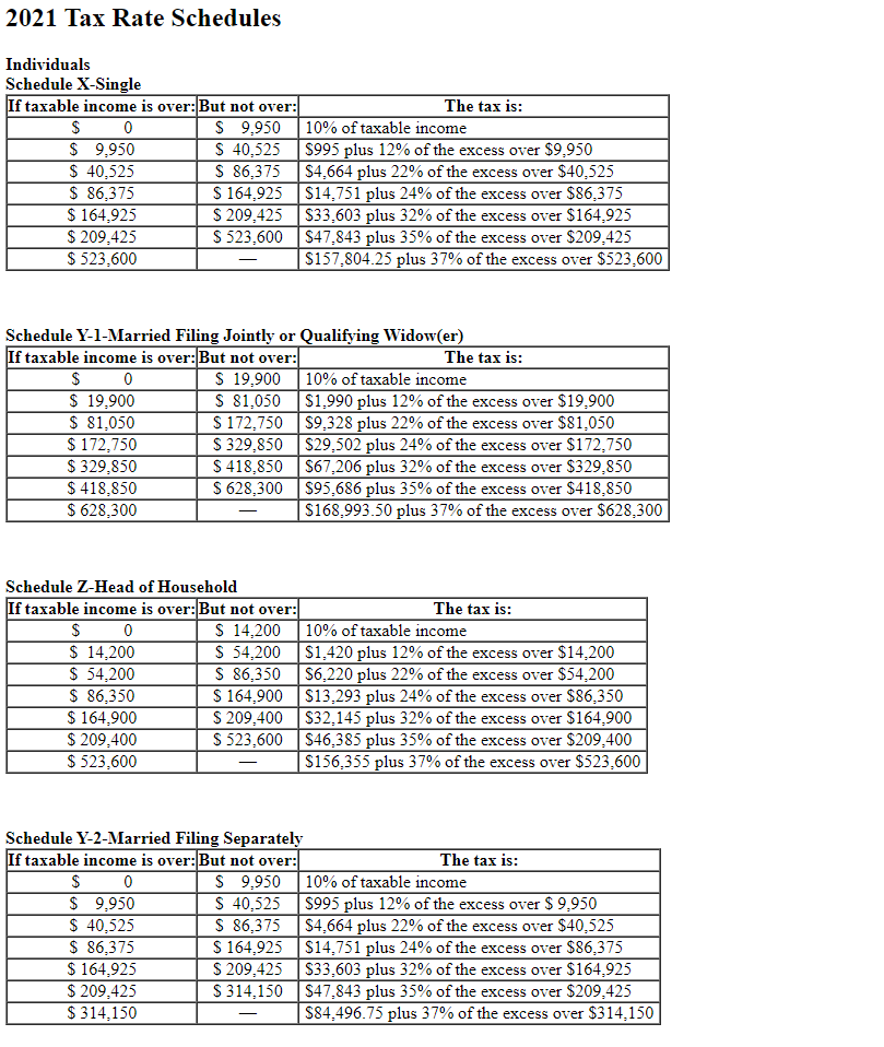 Solved 2021 Tax Rate Schedules Individuals Schedule XSingle