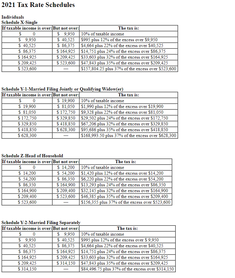Solved 2021 Tax Rate Schedules Individuals Schedule X-Single | Chegg.com