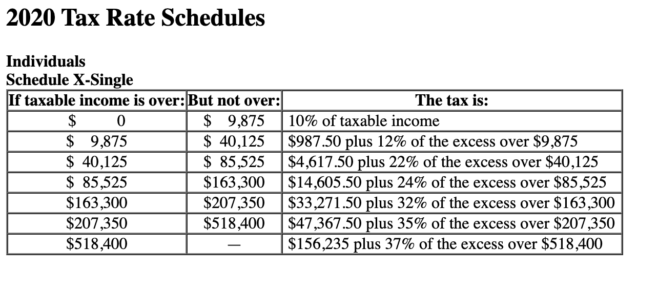 Solved Chuck, a single taxpayer, earns $79,400 in taxable | Chegg.com