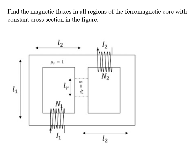 Solved Find the magnetic fluxes in all regions of the | Chegg.com