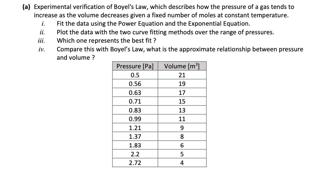 Solved This is a Curve fitting problem. If you could please | Chegg.com