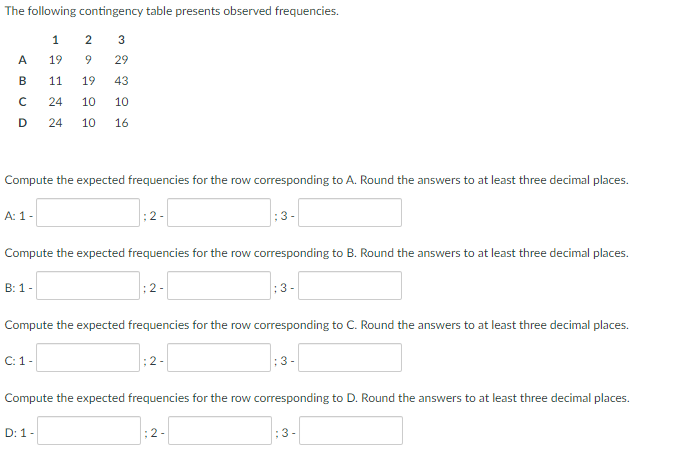 Solved The Following Contingency Table Presents Observed 8971