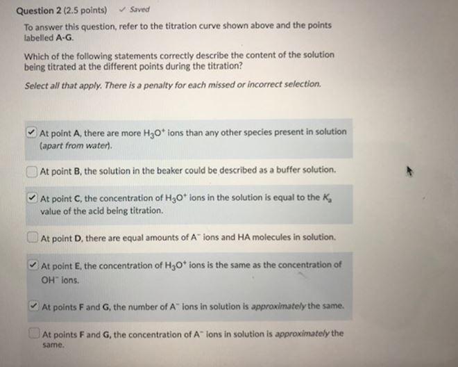 Solved Analyzing Solutions Using A Titration Experiment A | Chegg.com