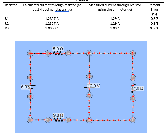 What is a negative current? - Quora