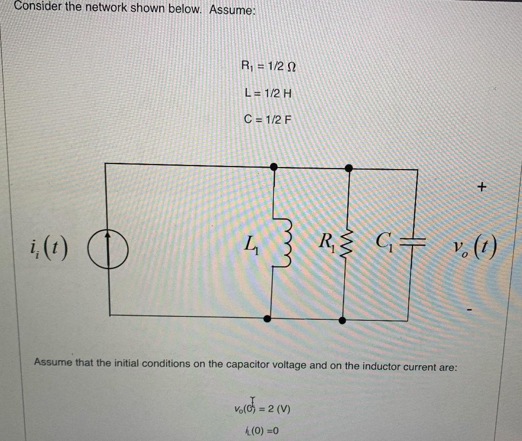 Solved Consider the network shown below. Assume: R = 1/2 12 | Chegg.com