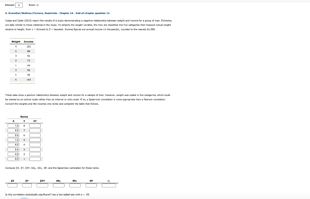 Solved Attempts Score3 6. Gravetter/Wallnau/Forzano, | Chegg.com