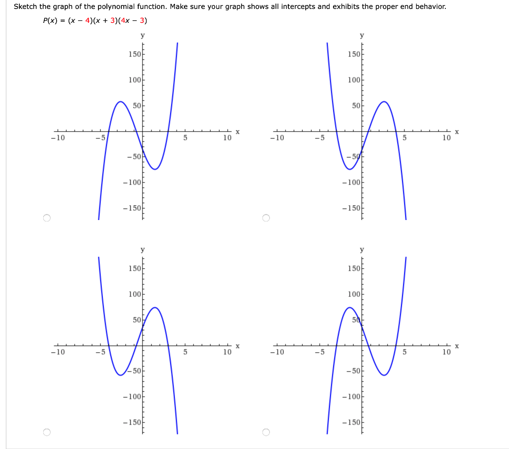 Solved From the graph, determine the x- and y-intercepts and | Chegg.com