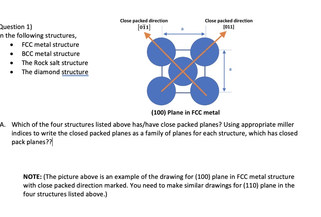 Solved Close Packed Direction 071 Close Packed Direction Chegg Com