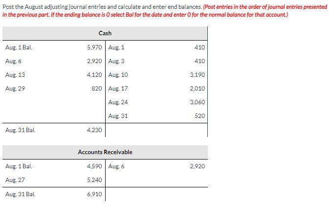 Solved Post the August adjusting journal entries and | Chegg.com