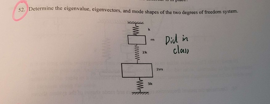 Solved 52. Determine the eigenvalue, eigenvectors, and mode | Chegg.com