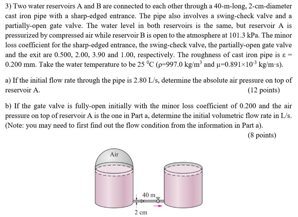 Solved 3) Two water reservoirs A and B are connected to each