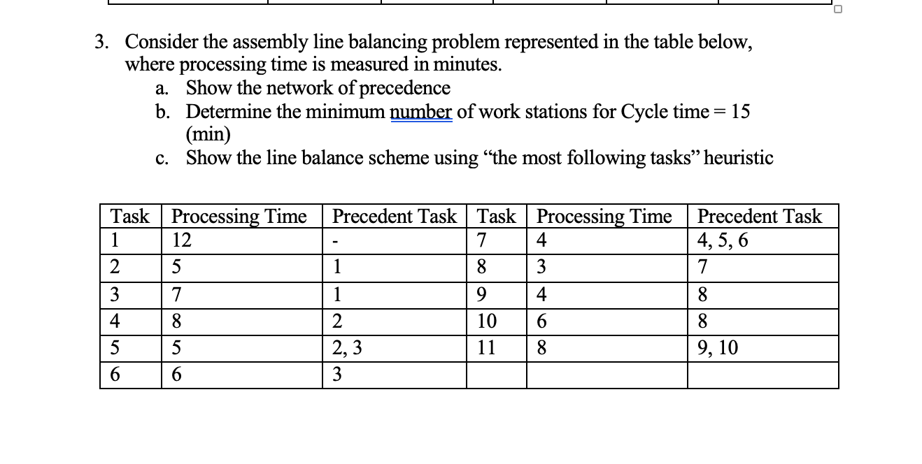Solved O 3. Consider the assembly line balancing problem | Chegg.com