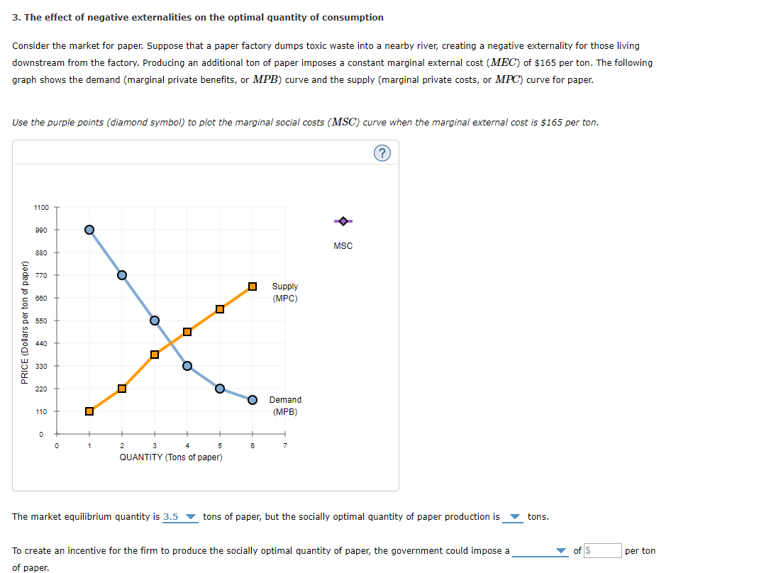 solved-3-the-effect-of-negative-externalities-on-the-chegg