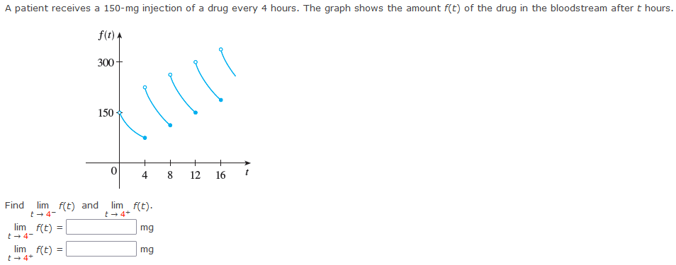 Solved A patient receives a 150-mg injection of a drug every | Chegg.com