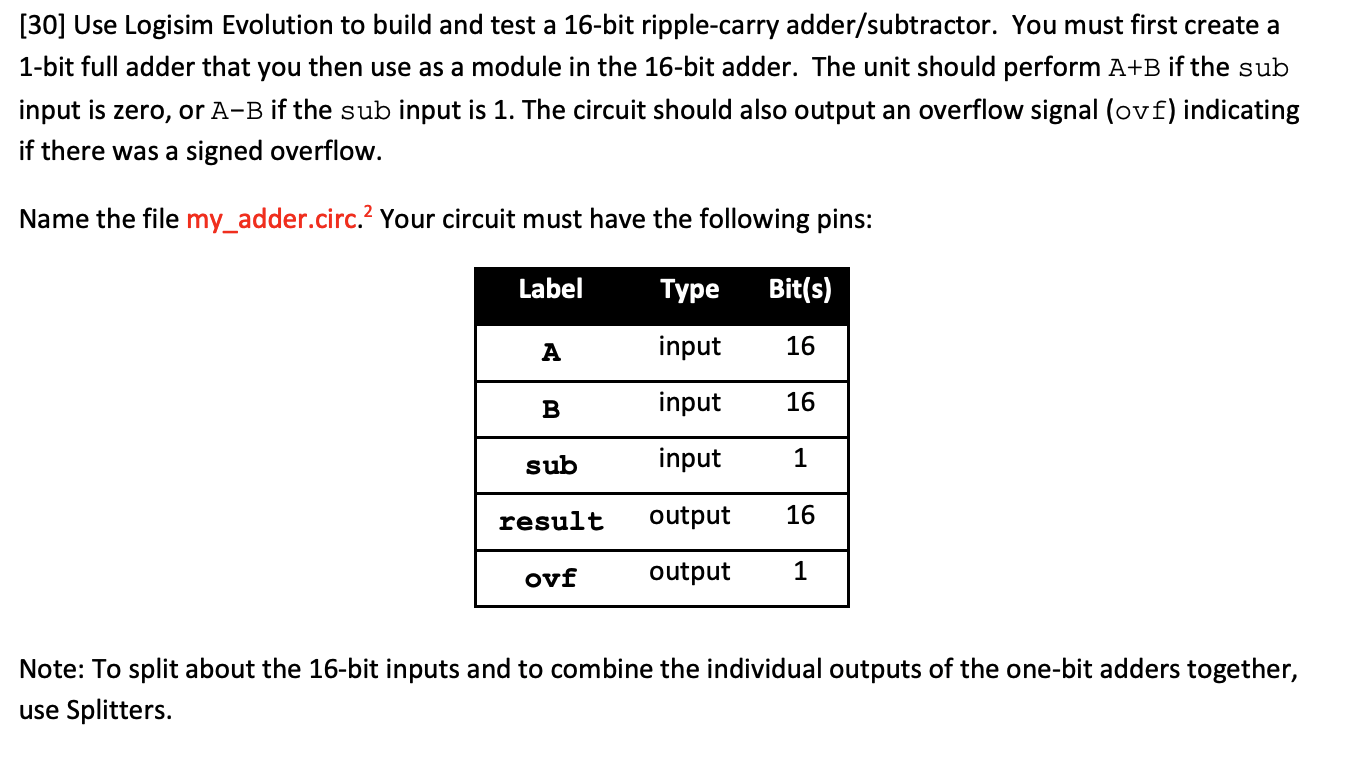 Solved [30] Use Logisim Evolution to build and test a 16-bit | Chegg.com