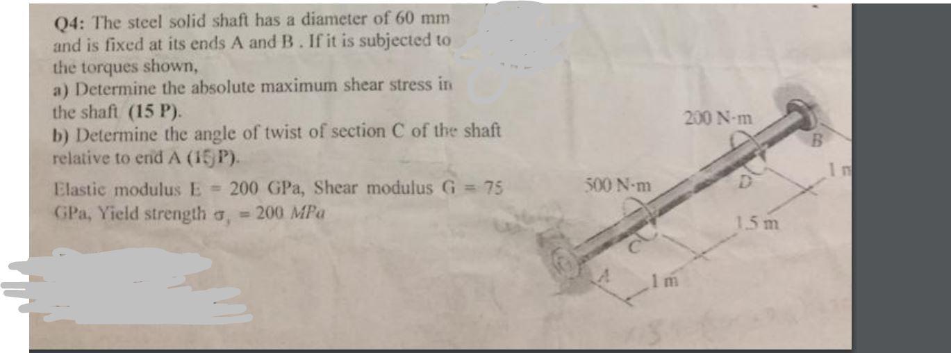 Solved Q4: The steel solid shaft has a diameter of 60 mm and | Chegg.com