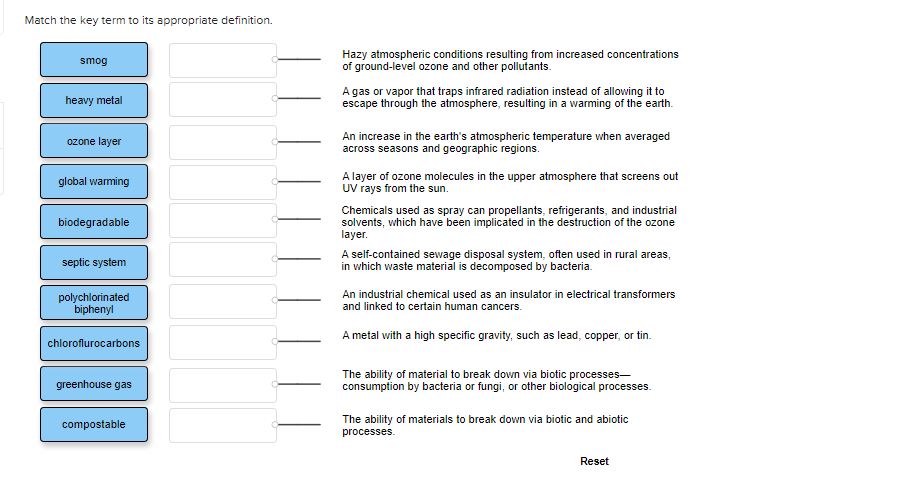 Psychology Archive November 26 2020 Chegg