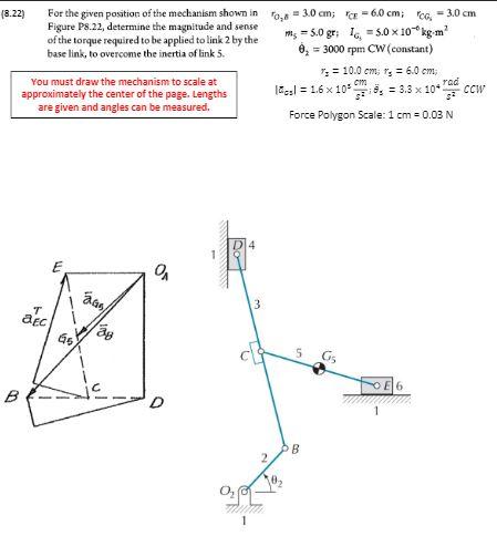 Solved (8.22) For the given position of the mechanism shown | Chegg.com