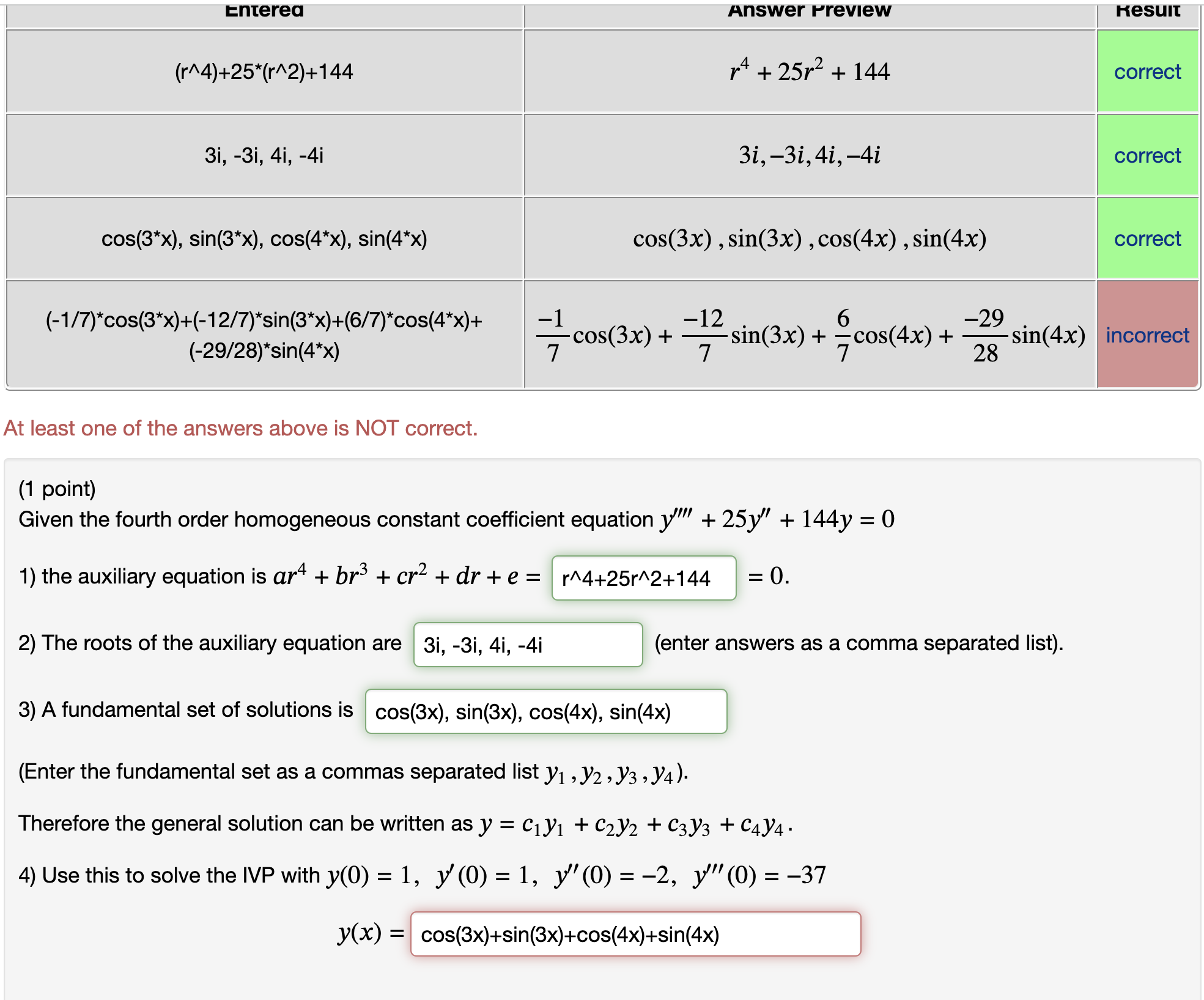 Solved Given the fourth order homogeneous constant | Chegg.com